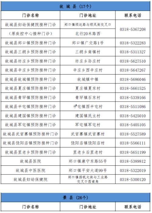 迦南潜能怎么点最新爆料,揭秘全新点法与升级攻略 第3张 迦南潜能怎么点最新爆料,揭秘全新点法与升级攻略 第3张